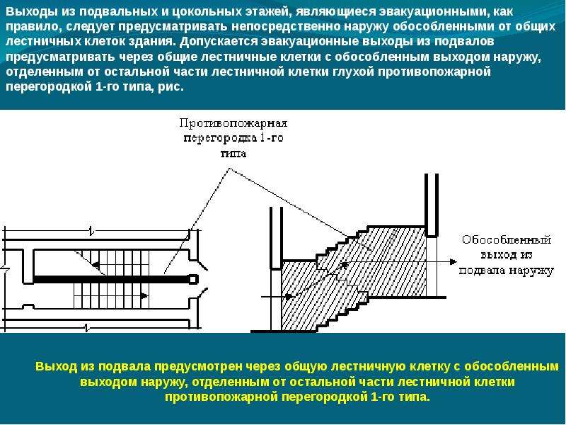 Какие требования предъявляются к эвакуационным выходам билайн