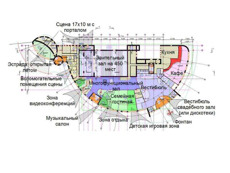 Бизнес план досугового центра