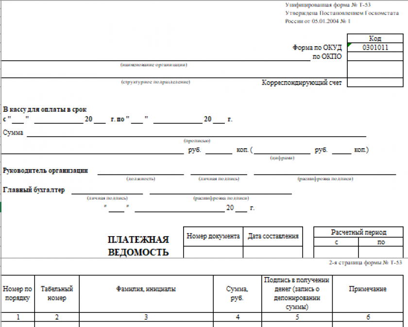 Ведомость на выплату. Т-53 расчетно-платежная ведомость. Образец заполнения платежной ведомости на выдачу заработной. Платежная ведомость форма т-53. Платёжная ведомость образец заполнения 2020.