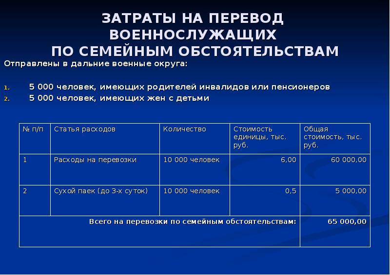 Дополнительные сутки отпуска военнослужащим. Порядок перевода военнослужащих. Порядок предоставления отпусков военнослужащим по контракту. Порядок перевода военнослужащего к новому месту службы. Отпуск по семейным обстоятельствам у военнослужащих.