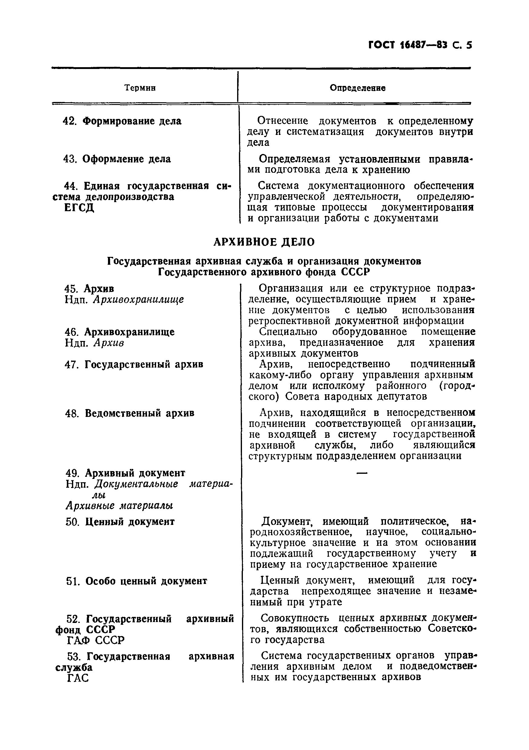 7.0 8 2013 делопроизводство и архивное. ГОСТ 16487-70 архивный документ. ГОСТ 16487-83 делопроизводство и архивное дело термины и определения. ГОСТ термины и определения делопроизводство и архивное дело. ГОСТ 16487-70 «делопроизводство и архивное дело. Термины и определения».