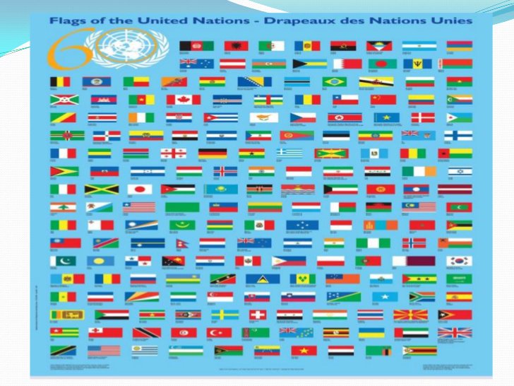 Сколько членов оон. Страны входящие в состав ООН. ООН страны участники. Страны входящие в ООН.