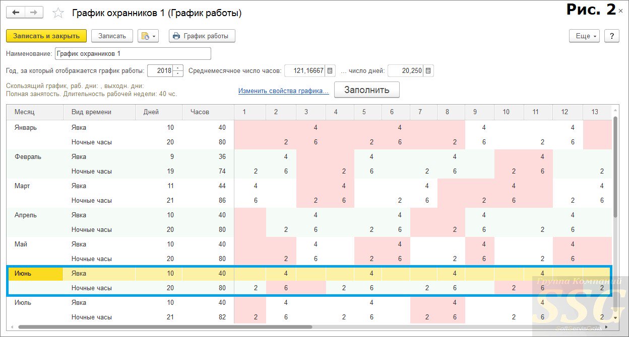 Работа в смену по 12 часов