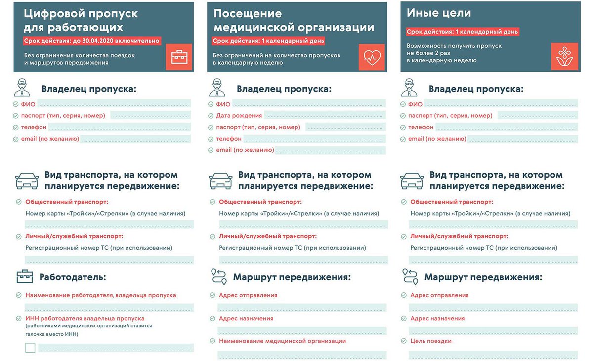 Как работать официально на 2 работах: Можно ли официально устроиться на