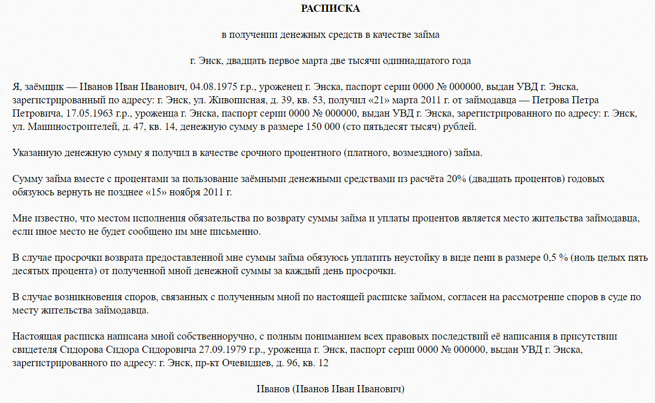 Расписка о получении денежных под проценты