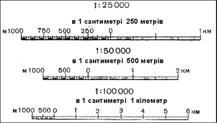 Карта с масштабной линейкой онлайн