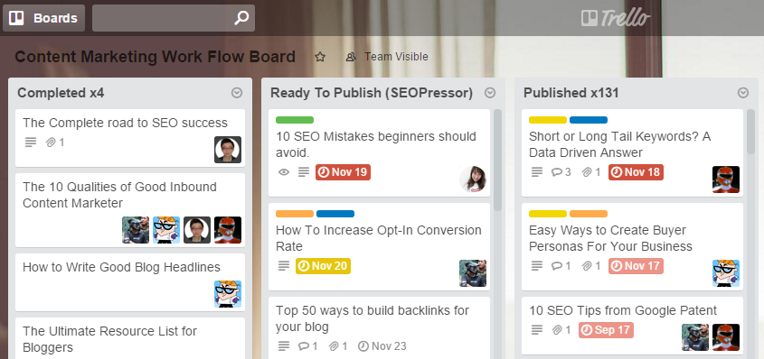 you can use tools like Trello to help assist in starting your new blog