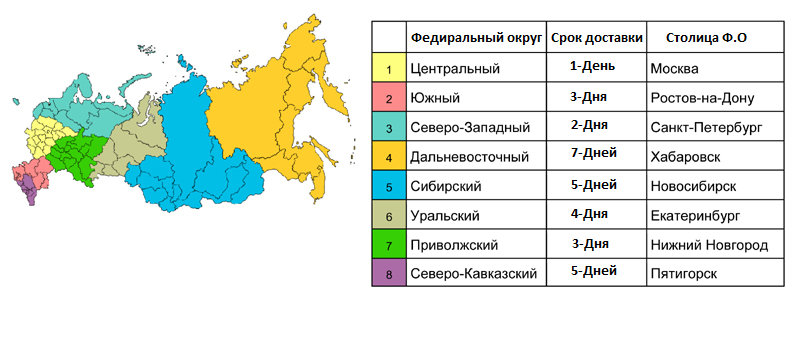 Карта федеральный округ российской федерации