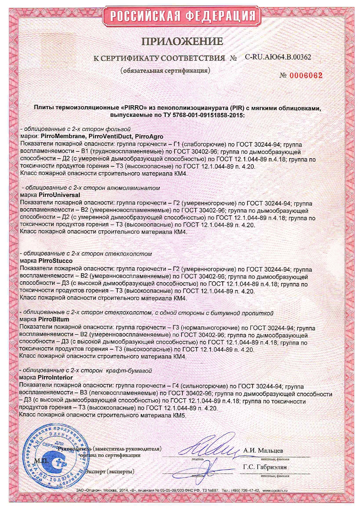 ПВХ сертификат горючести г1