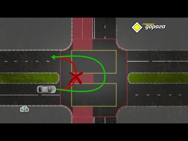 Экзамен город разворот на перекрестке. Разворот на перекрестке. Схема разворота на перекрестке. Траектория разворота на перекрестке. Разворот на перекрестке с разделительной полосой.
