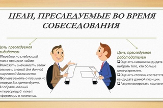 Как на работе правильно вести себя на работе в: Как вести себя в