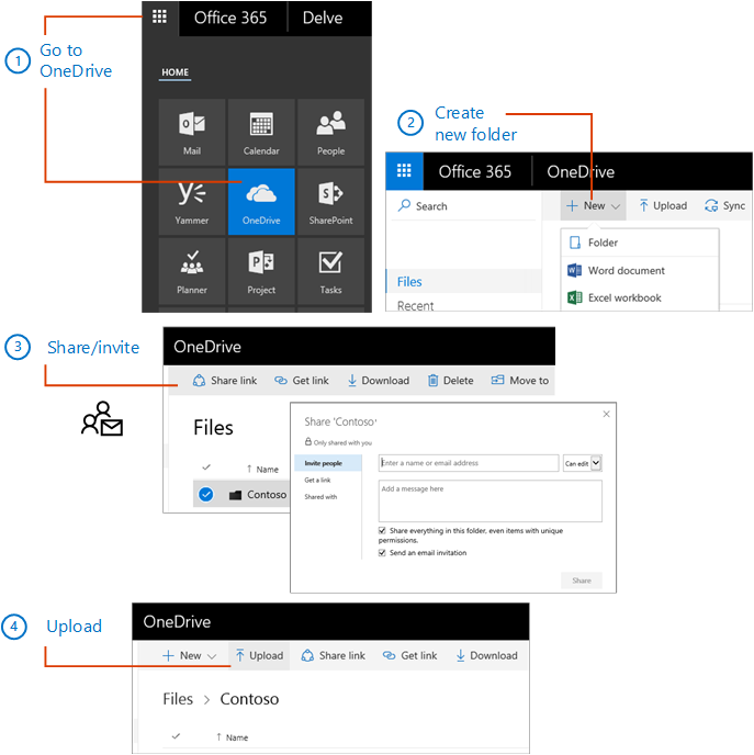 In OneDrive, create a folder and share it