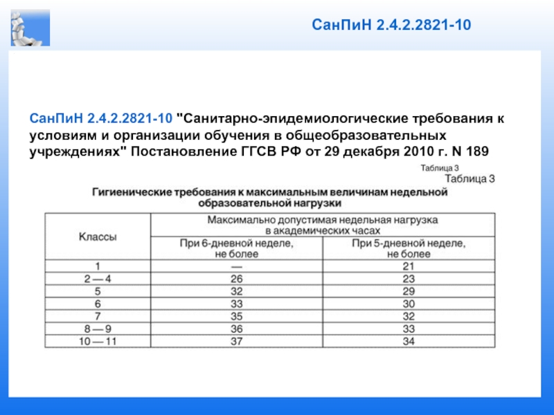 Санпин работа. Приложение 7 к САНПИН 2.4.2.2821-10 по физкультуре. П.10.8 САНПИН 2.4.2.2821-10 требования к условиям и организации. САНПИН для общеобразовательных учреждений. САНПИН 2 4 2 2821 10 санитарно эпидемиологические требования.