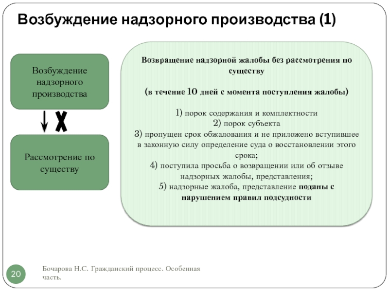 Процессуальные сроки гпк презентация