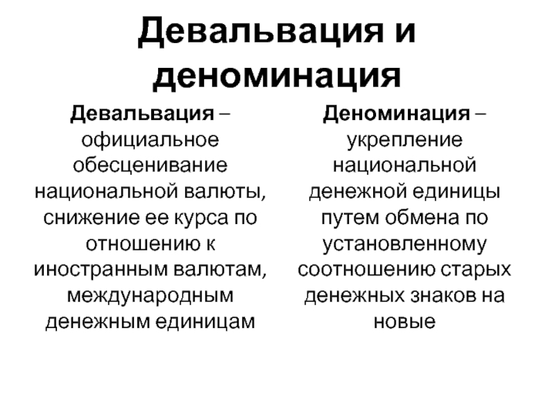 Девальвация это простыми. Девальвация национальной денежной единицы. Девальвация это. Девальвация и деноминация. Девальвация ревальвация деноминация.