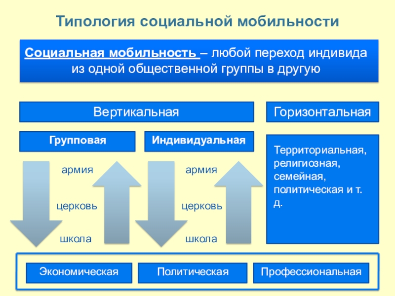 Плюсом многочисленные пользователи считают мобильность и дизайн конструкции