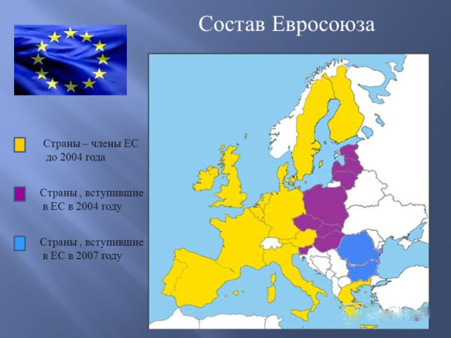 Состав Евросоюза