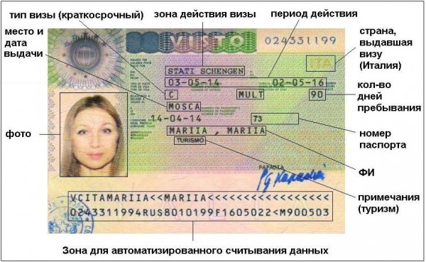 Образец Шенгенской визы