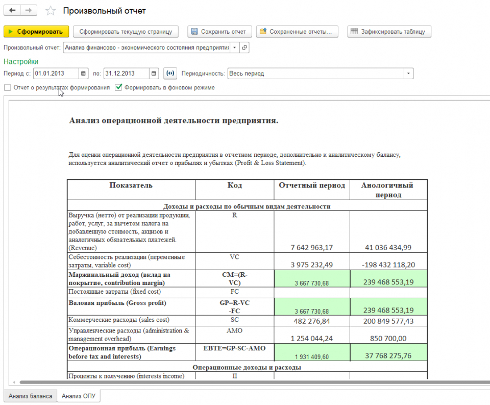 Анализ операционной деятельности на примере программного продукта «WA: Финансист»