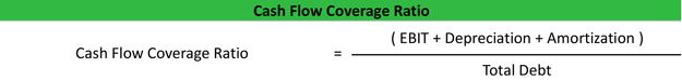 Cash Flow Coverage Ratio Formula