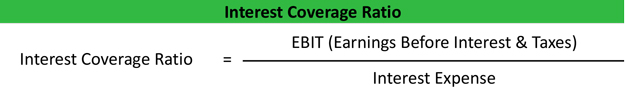 Interest Coverage Ratio Formula