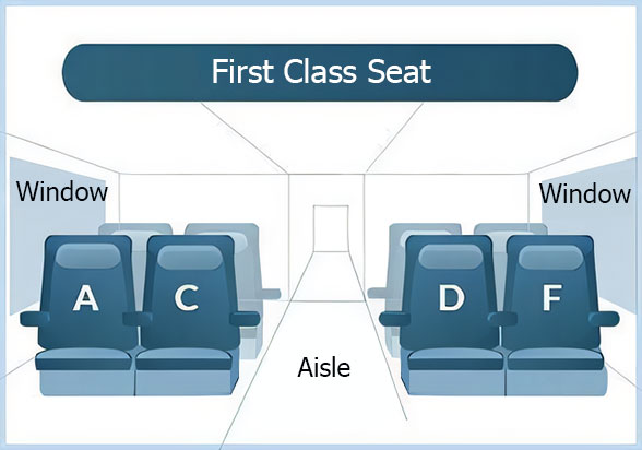 First Class Seat