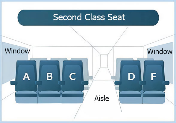 Second Class Seat