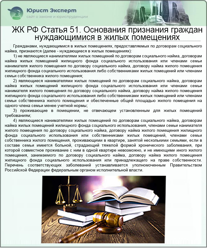 ЖК РФ Статья 51. Основания признания граждан нуждающимися в жилых помещениях