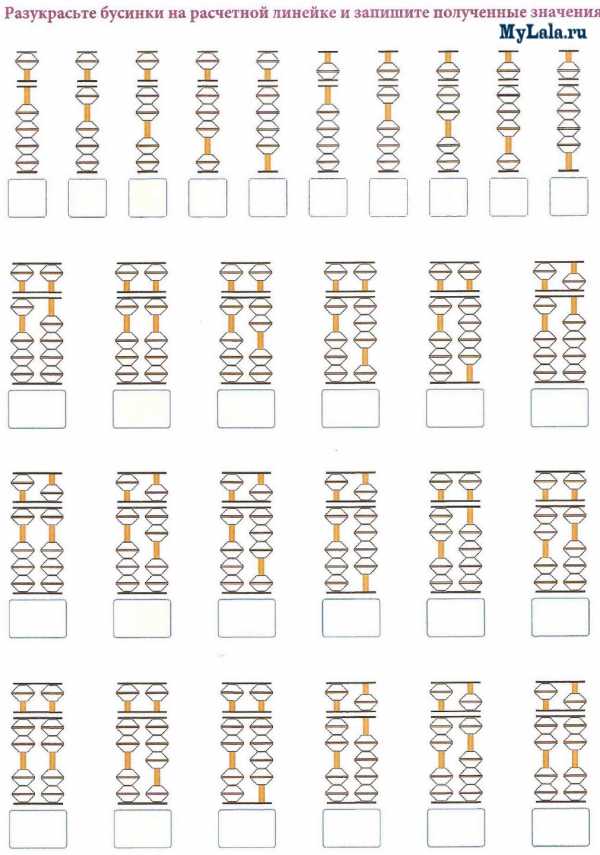 Как считать на абакусе инструкция в картинках для детей