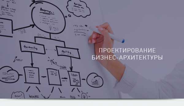 Проектирование бизнес архитектуры компании в business studio