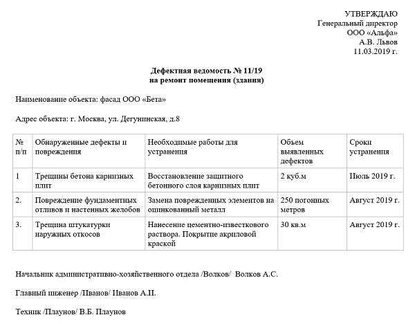 Дефектовочная ведомость образец автомобиля