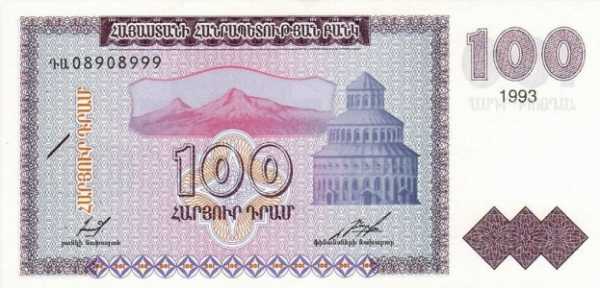 Деньги, валюта во Вьетнаме, курс к рублю - AnhDuong – Южное ...