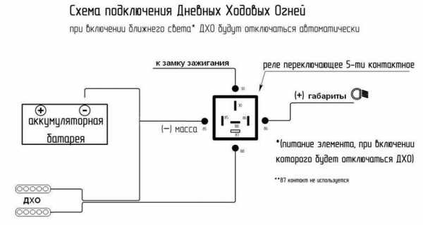 Дхо пдд определение