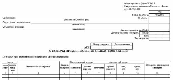 Форма кс 9 образец заполнения