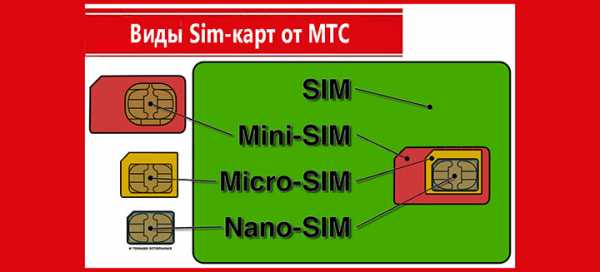 Сим карта мтс без интернета как подключить к интернету