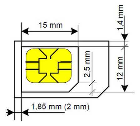 Мини сим карта размеры