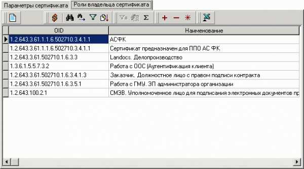 Список oidов улучшенного ключа файла запроса не совпадает со списком oidов заявки