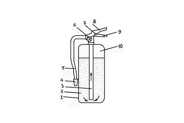 Огнетушитель на чертеже