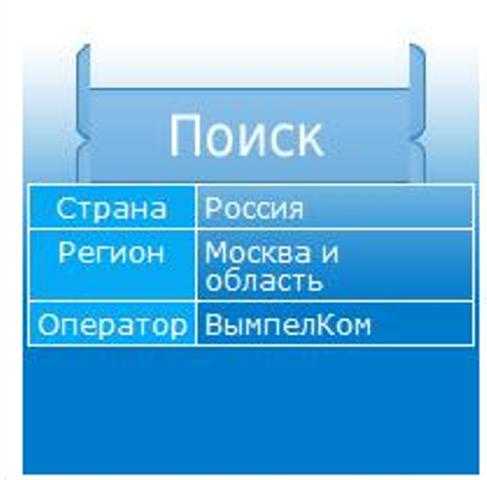 Программа определить по номеру телефона с какого региона звонили