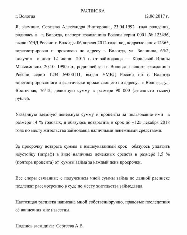 Как написать долговую расписку правильно юридически образец  Долговая расписка - пример написания, готовый бланк.