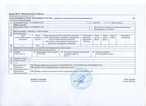 Образец извещения о намерении продать земельный участок сельхозназначения