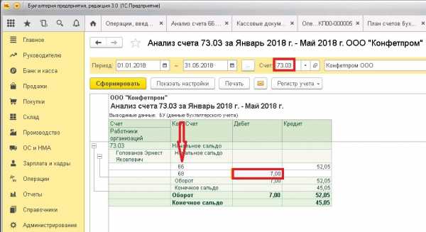 Как отразить финансовую помощь от учредителя в 1с