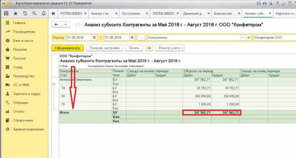 Как отразить финансовую помощь от учредителя в 1с