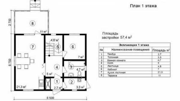 Количество обоев по площади калькулятор