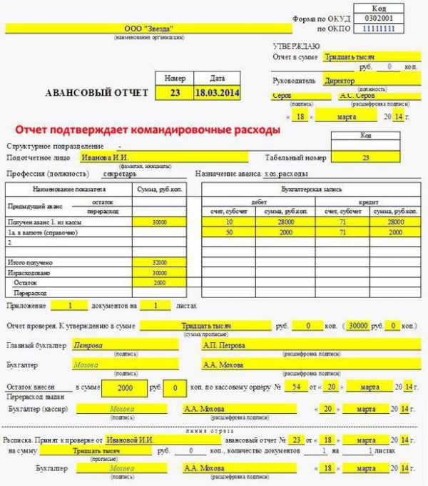 Оформление авансовых отчетов в 2021 году в 1с