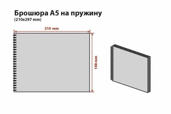 Можно ли печатать на бумаге для черчения на принтере