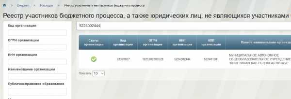 Не указан код организации в банковской системе в рк в 1с