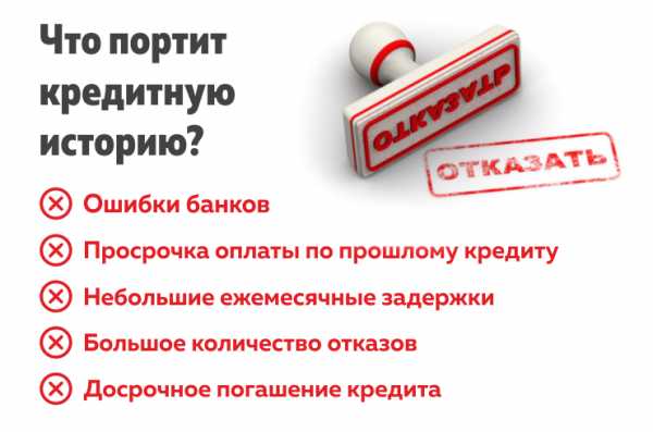 Как восстановить испорченную кредитную историю – 9 способов, как исправить кредитную историю