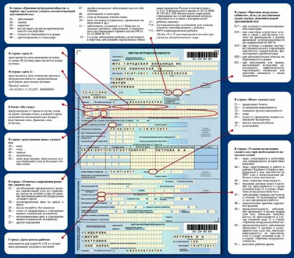 Как заполнять заявление на больничный лист в экселе