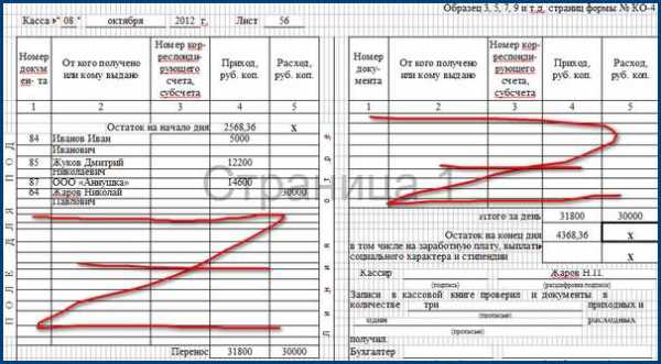 Оформление кассовой книги на бумажном носителе образец